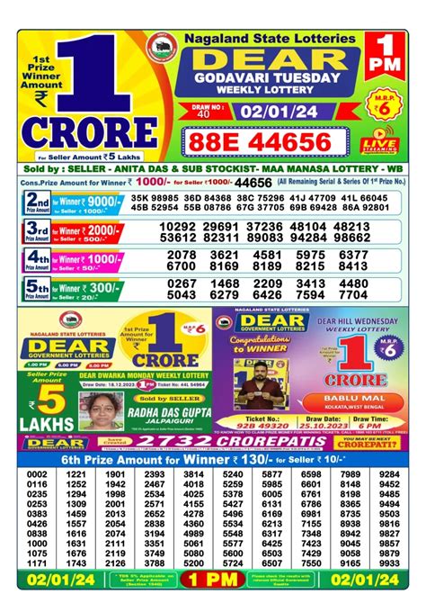 lottery ka result 1:00 wala|Dhankesari Today Result 1 pm 6 pm 8 pm [ Live ] .